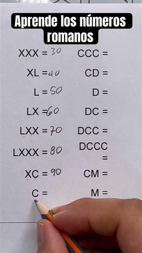 Aprende los números romanos