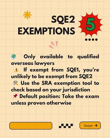 QWE & SQE2 Exemptions Explained | Key Takeaways from Our Webinar with Ingemar Hunnings