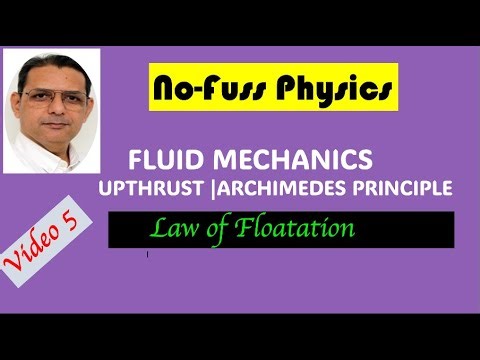 Law of Flotation Explained | Floating Bodies |