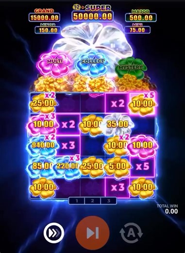Mega Slots on Reels