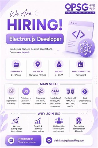 We are hiring for the positon of Electron.Js Developer