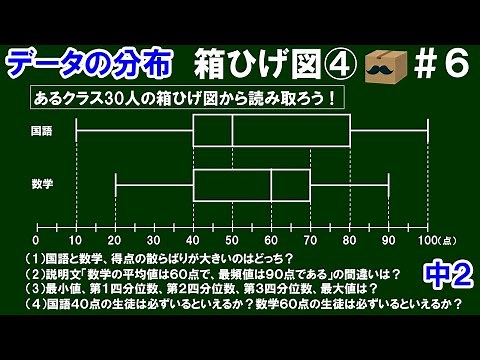 【中２数学 データの分布】＃６ 箱ひげ図④ 箱ひげ図から情報を読み取ろう！