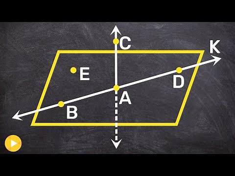 How can we learn to name a plane