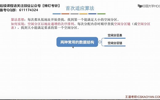 3.1_5_动态分区分配算法