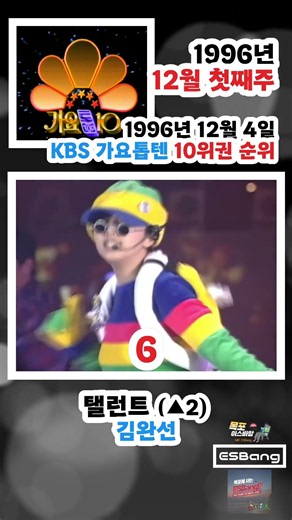 KBS Music Bank Top 10 Ranking - 1st Week of December 1996 / 90s K-Pop Chart Rewind