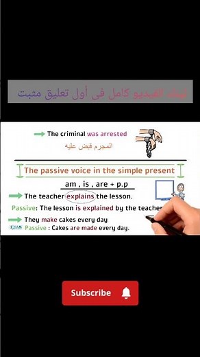 Forming the passive voice in the present simple tense easily for beginners #english #podcast #gra...