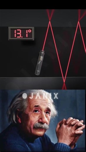 Fun with geometry with sigma sir Albert Einstein.part(3).