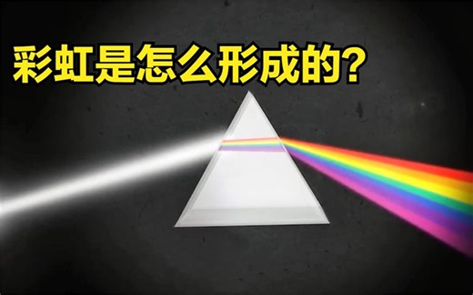 彩虹是怎样形成的？当太阳光射入水滴，有趣的色散现象发生了