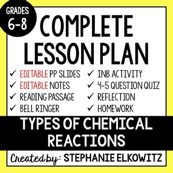 Types of Chemical Reactions Lesson | Printable & Digital