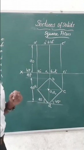 How to draw the projections of a square prism/ how to mark the edges and faces/ Engineering Drawing