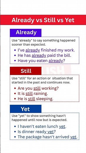 Already vs Still vs Yet | Master English Grammar for Speaking & Writing | Clear Rules, Examples