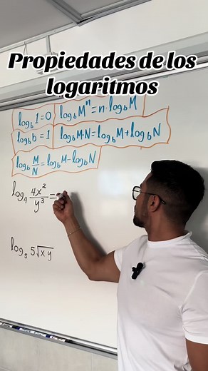 Propiedades de los Logaritmos: Ejemplos y Aplicaciones