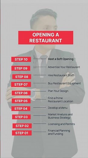 10 Steps to Open a Successful Restaurant 🚀 #RestaurantBusiness#OpeningARestaurant#restaurantstartup