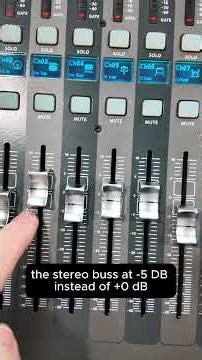 What Is a DCA? How to Set Up DCAs on the Behringer X32 #behringerx32 #churchaudio