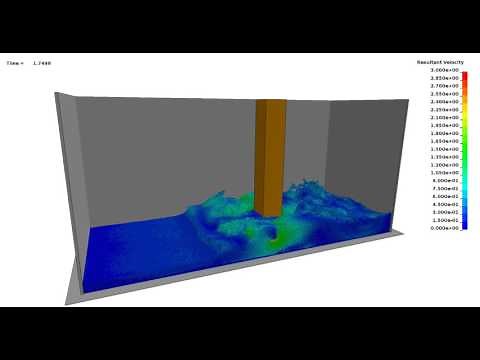 LS-DYNA SPH: Dam break and wave impact on rigid column