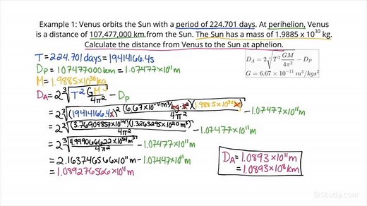 Using Kepler's 3rd Law to Find the Aphelion of a Planet Given the Perihelion and other Orbital Properties | Physics | Study.com