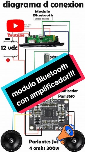 Cómo Restaurar una Chevrolet C10 del 81 y Conectar Bluetooth