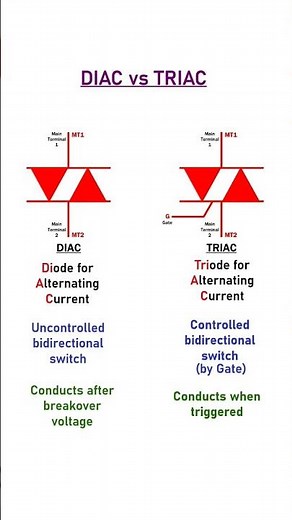 DIAC vs TRIAC #diac #triac #electronicscomponents #electronics #electronicsrd #electronicseducation