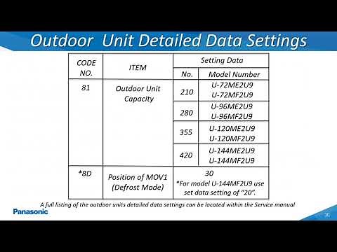 Ecoi Service Training Video