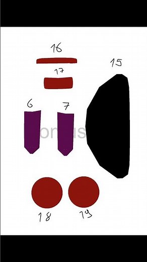 Plantillas Coloreadas Máscara de Puppet #subscribe #like #viral #comenta #fnaf #puppet