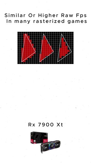 RTX 4080 vs RX 7900 XT – Which GPU Wins in 2026? 🔥