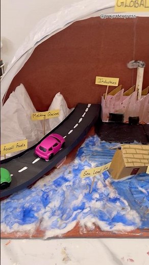 Global Warming Model 🌍🔥 | School Project That Looks Real! #projectexpress