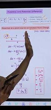 Electric Potential and Potential Difference in 1 min