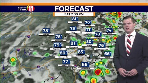 Scattered showers today, tropical weather trending less likely for us next week