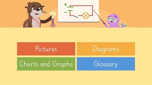 Features of Scientific Text | sofatutor.com