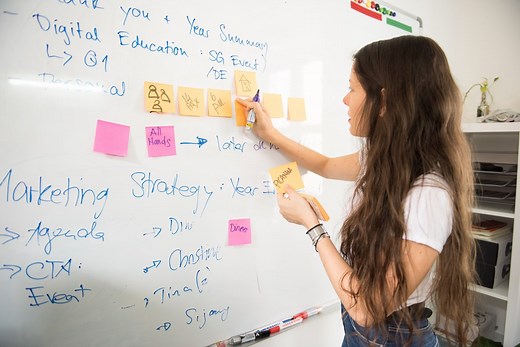 10 Ideas To Create a Career Vision Board That Works for You — Basics by Becca