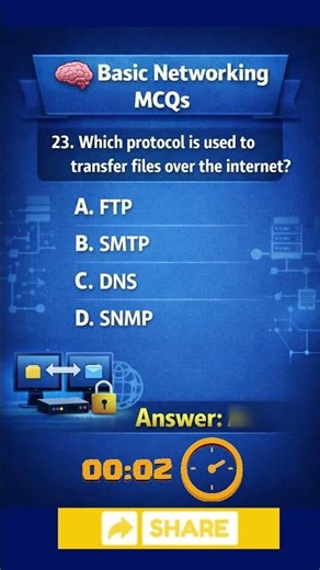 Q23. Which protocol is used to transfer files over the internet? #shorts #computernetworking