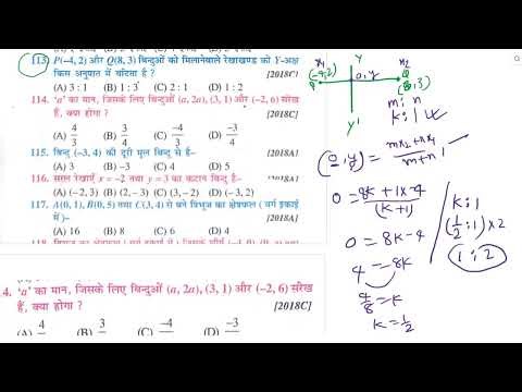Coordinate Geometry Objective Questions | Class 10th | Important Questions