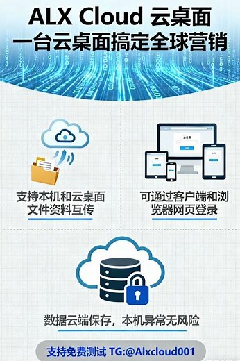 云桌面如何帮你打造0封号矩阵？#远程电脑#ALX Cloud云电脑#云电脑网页版 出海云电脑，安全、稳定、支持客户端和Web端多种登录方式 TG: @Alxcloud001