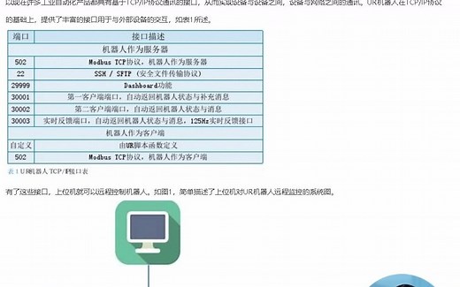 基于TCPIP协议实现上位机对UR机器人的远程控制 - 优傲机器人