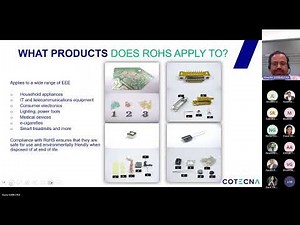 RoHS Compliance: Understanding Testing And Certification Processes