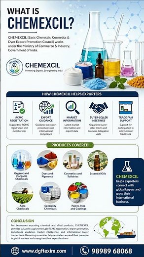 CHEMEXCIL Membership Benefits | Exporters Must Watch!