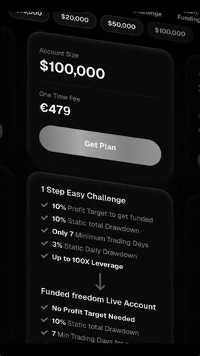 Instant Funding is REAL. Here’s how Plutus Trade Base works. ‪@plutustradebase_ptb‬ #forex #trader