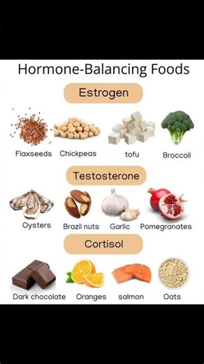 Top 12 Hormone Balancing Foods (Estrogen, Testosterone, Cortisol)