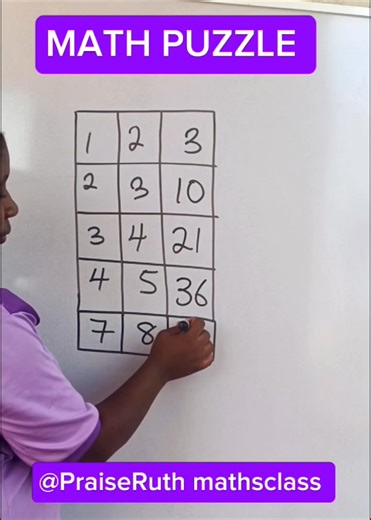 Math puzzle | PraiseRuth mathsclass
