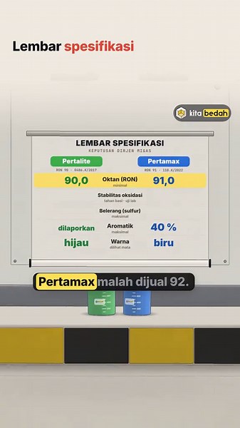 Perbedaan Pertalite vs Pertamax: Bukan cuma soal warna