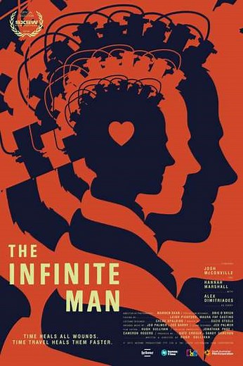 The Infinite Man (2014) - Where to Watch