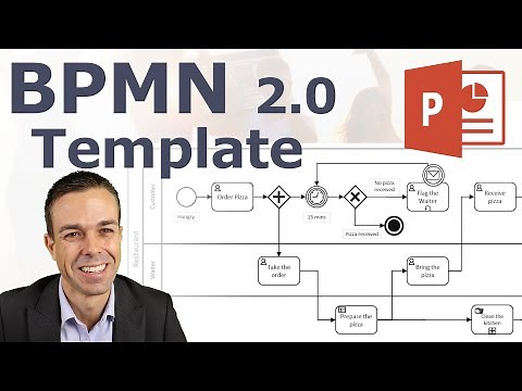 Making a BPMN 2.0 Chart and Symbols in PowerPoint (Business Process Model and Notation)