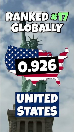 What's the Best Country to Live in?