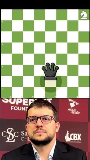 MVL solves chess challenge without looking at the chess board