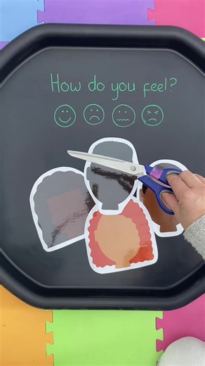 Celebrate World Children’s Day by focussing on 3 key words. Happy, Healthy and Safe. In this video we explore emotions using play dough! #uncrc #worldchildrensday #happyhealthysafe #InclusiveEducation #HandsOnLearning