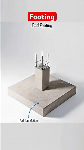 Pad Footing why need to use, what is pad footing🏡#construction #foundation