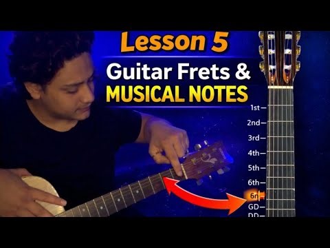 Confused about guitar strings, frets & notes? 🤔 This lesson will clear everything in minutes.