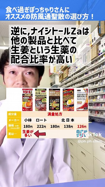 防風通聖散の選び方を薬剤師が解説！ #TikTok教室 #ためになるtiktok