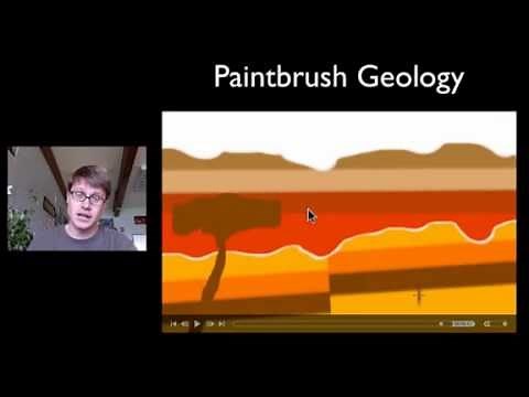 Law of Superposition