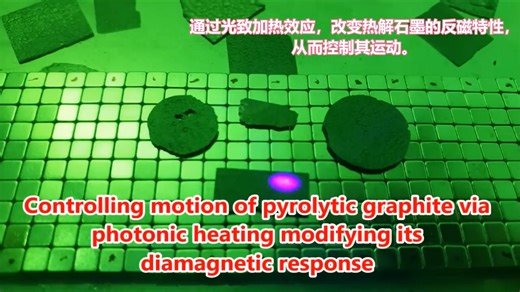 IYPT/CUPT2026| P9 悬浮控制Levitation control 之光能与动能的直接转化！